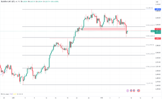 74926314.png 图片1.png